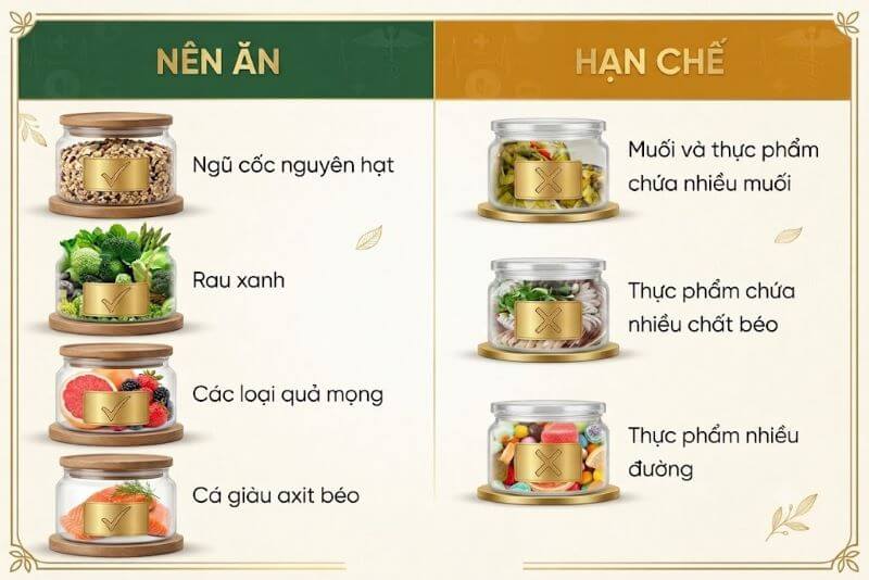 Chế độ ăn cho người cao huyết áp