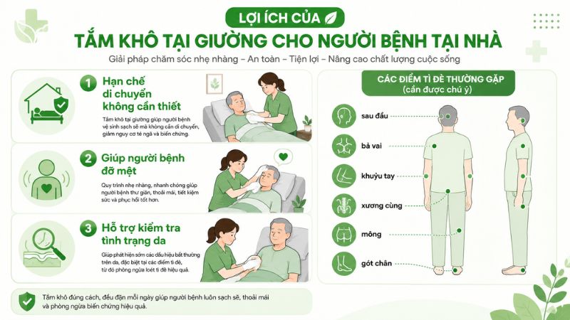 Lợi ích của tắm khô đối với người bệnh nằm lâu