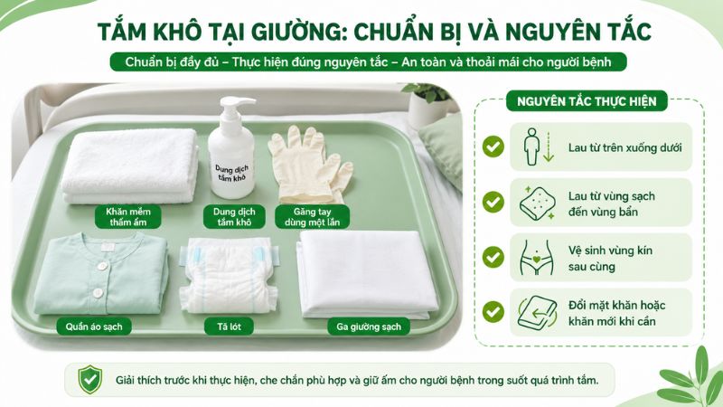 Chuẩn bị trước khi tắm khô cho người bệnh tại giường
