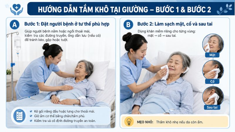 Đặt tư thế và làm sạch mặt cổ cho người bệnh